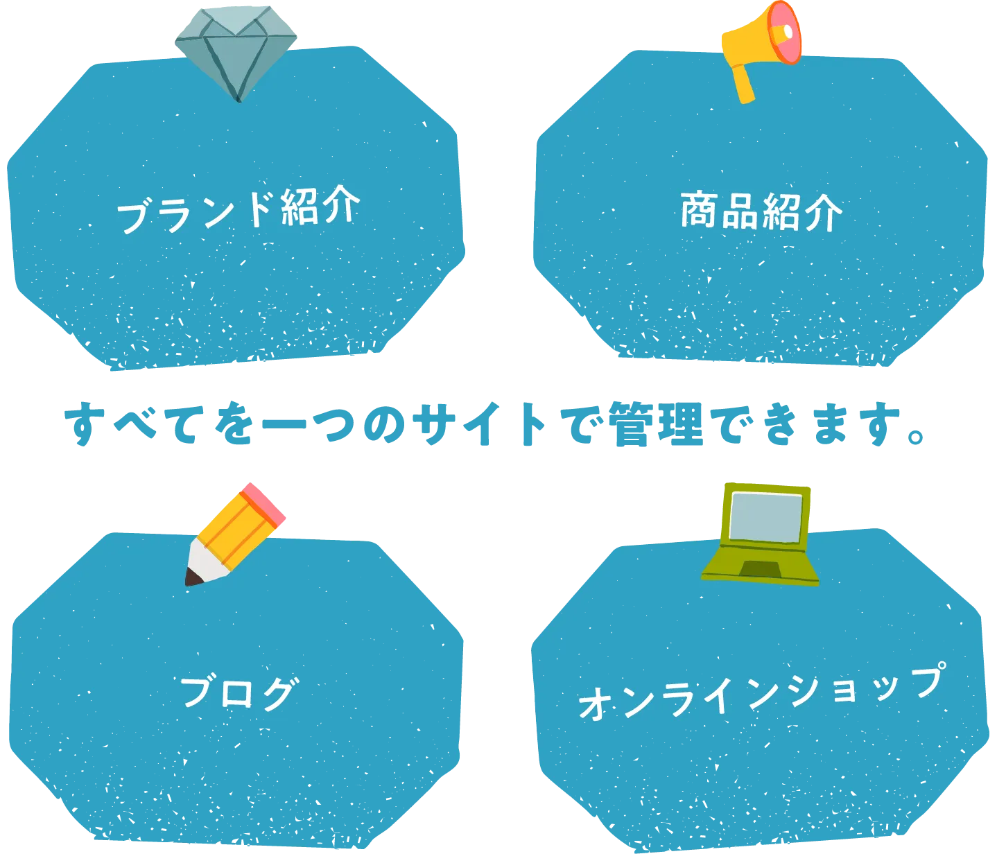 ブランド紹介商品紹介ブログオンラインショップ すべてを一つのサイトで管理できます。
